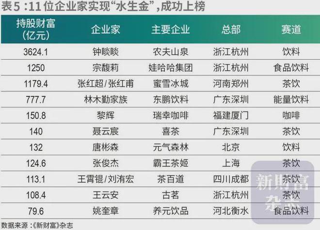 张雪峰回应AI抢饭碗:非常难丨邦早报澳门新葡京入口《长安的荔枝》撤档;(图14) 张雪峰回应AI抢饭碗:非常难丨邦早报澳门新葡京入口《长安的荔枝》撤档;(图14)